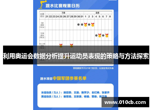 利用奥运会数据分析提升运动员表现的策略与方法探索