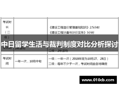 中日留学生活与裁判制度对比分析探讨