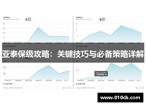 亚泰保级攻略：关键技巧与必备策略详解