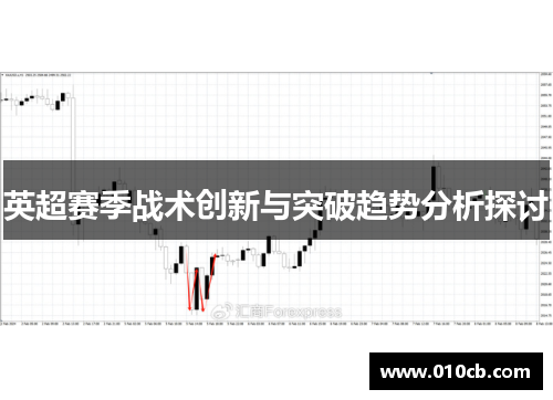 英超赛季战术创新与突破趋势分析探讨
