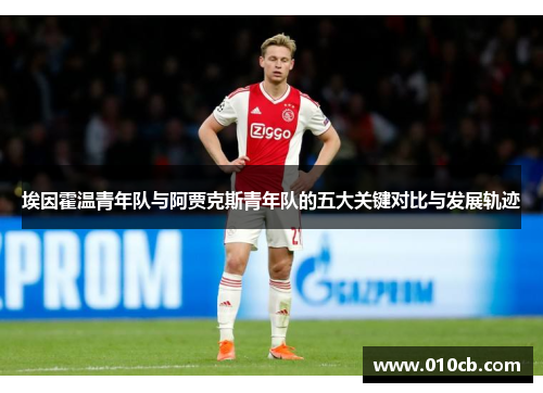 埃因霍温青年队与阿贾克斯青年队的五大关键对比与发展轨迹 埃因霍温青年队与阿贾克斯青年队的五大关键对比与发展轨迹