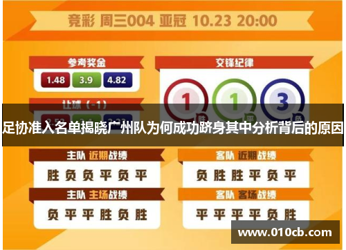 足协准入名单揭晓广州队为何成功跻身其中分析背后的原因