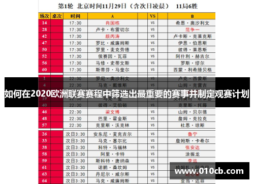 如何在2020欧洲联赛赛程中筛选出最重要的赛事并制定观赛计划